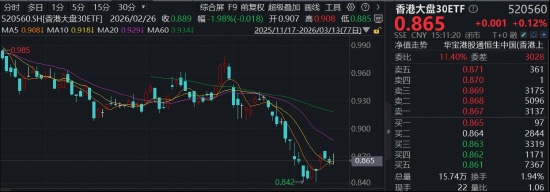  AI智能体浪潮涌动，腾讯云调整计费策略；港股互联网板块展现韧性，龙头股逆势回暖。 IT技术 AI智能体浪潮涌动，腾讯云调整计费策略；港股互联网板块展现韧性，龙头股逆势回暖。 IT技术 AI智能体浪潮涌动，腾讯云调整计费策略；港股互联网板块展现韧性，龙头股逆势回暖。 IT技术