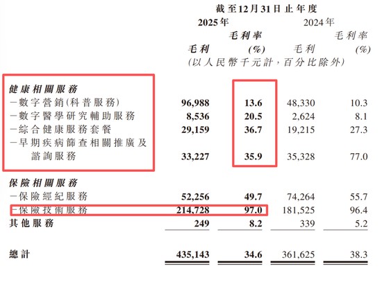 面对财报数据的波动,我们该如何看待企业的转型路径? 股票财经 面对财报数据的波动,我们该如何看待企业的转型路径? 股票财经
