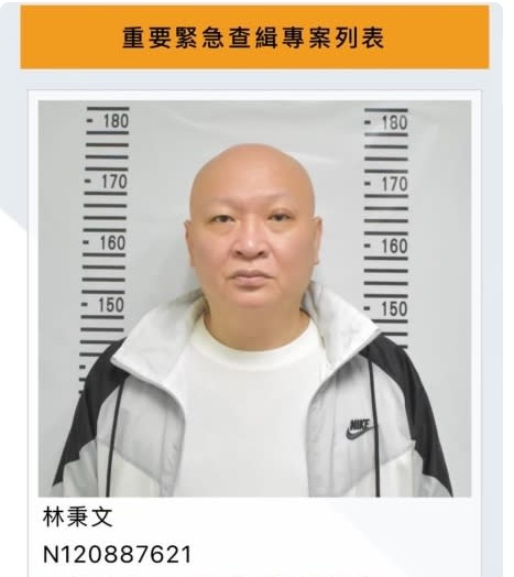  【海外避险与危机管理】从林秉文事件深度复盘跨境资产安全与风险控制 企业服务 【海外避险与危机管理】从林秉文事件深度复盘跨境资产安全与风险控制 企业服务