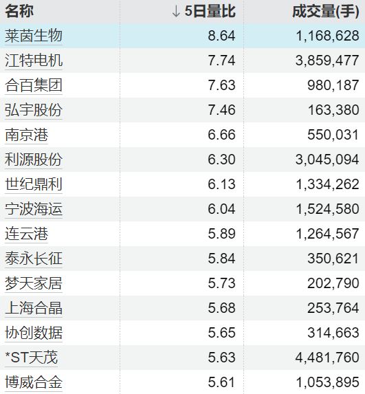  仓库撤离背后的博弈：期货交割机制的深度优化逻辑 股票财经