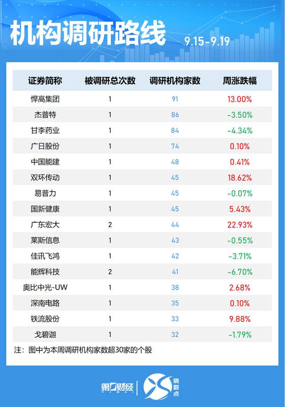 仓库撤离背后的博弈：期货交割机制的深度优化逻辑 股票财经