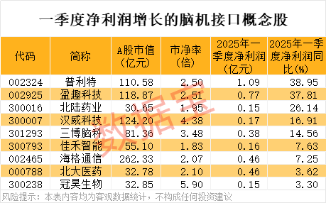  技术突破：昊海生科五焦点衍射晶状体如何重塑白内障手术光学标准 新闻