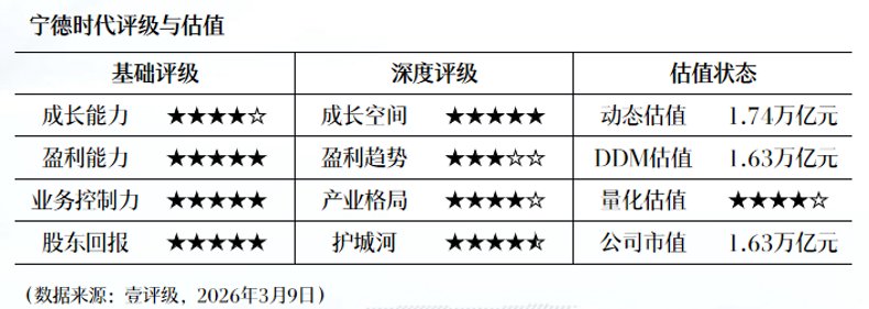  光芯片国产化破局：乾照光电10G/25G产品的技术突围与AI数据中心战略布局 IT技术