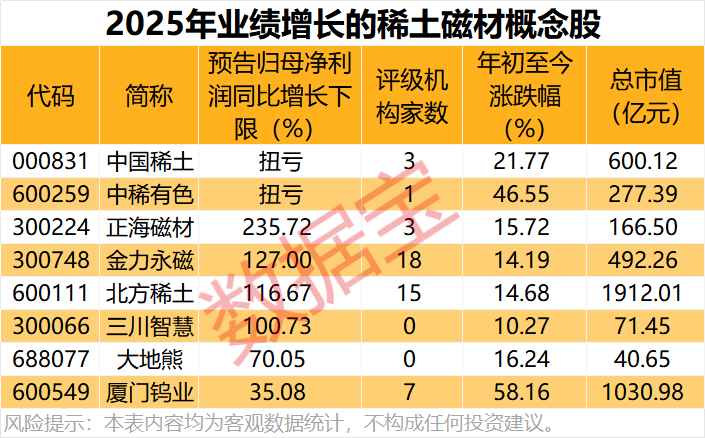  「数字经济三角战略：上海数据·区块链·AI产业集群深度解码」 IT技术