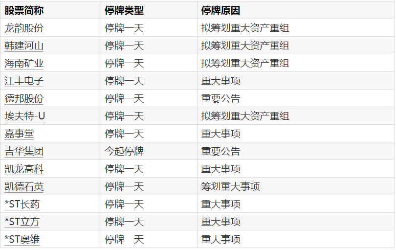  「数字经济三角战略：上海数据·区块链·AI产业集群深度解码」 IT技术