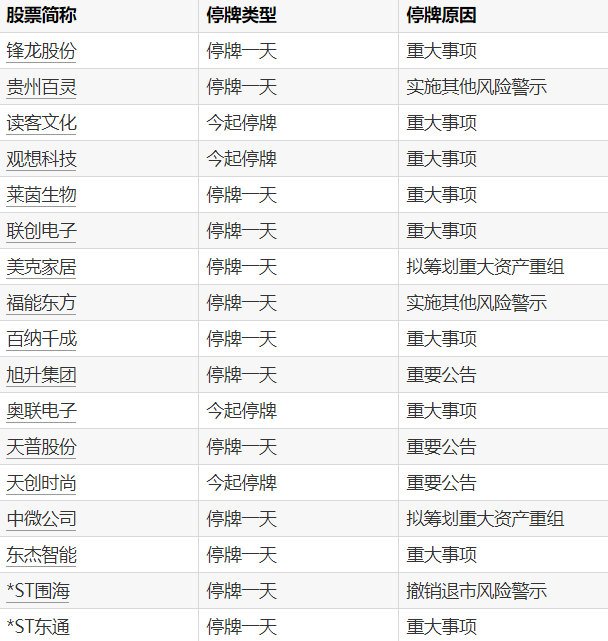  「数字经济三角战略：上海数据·区块链·AI产业集群深度解码」 IT技术