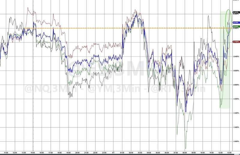  【深度拆解】从"文明消亡"到"两周停火"：特朗普社交媒体外交的时间线与技术逻辑 新闻